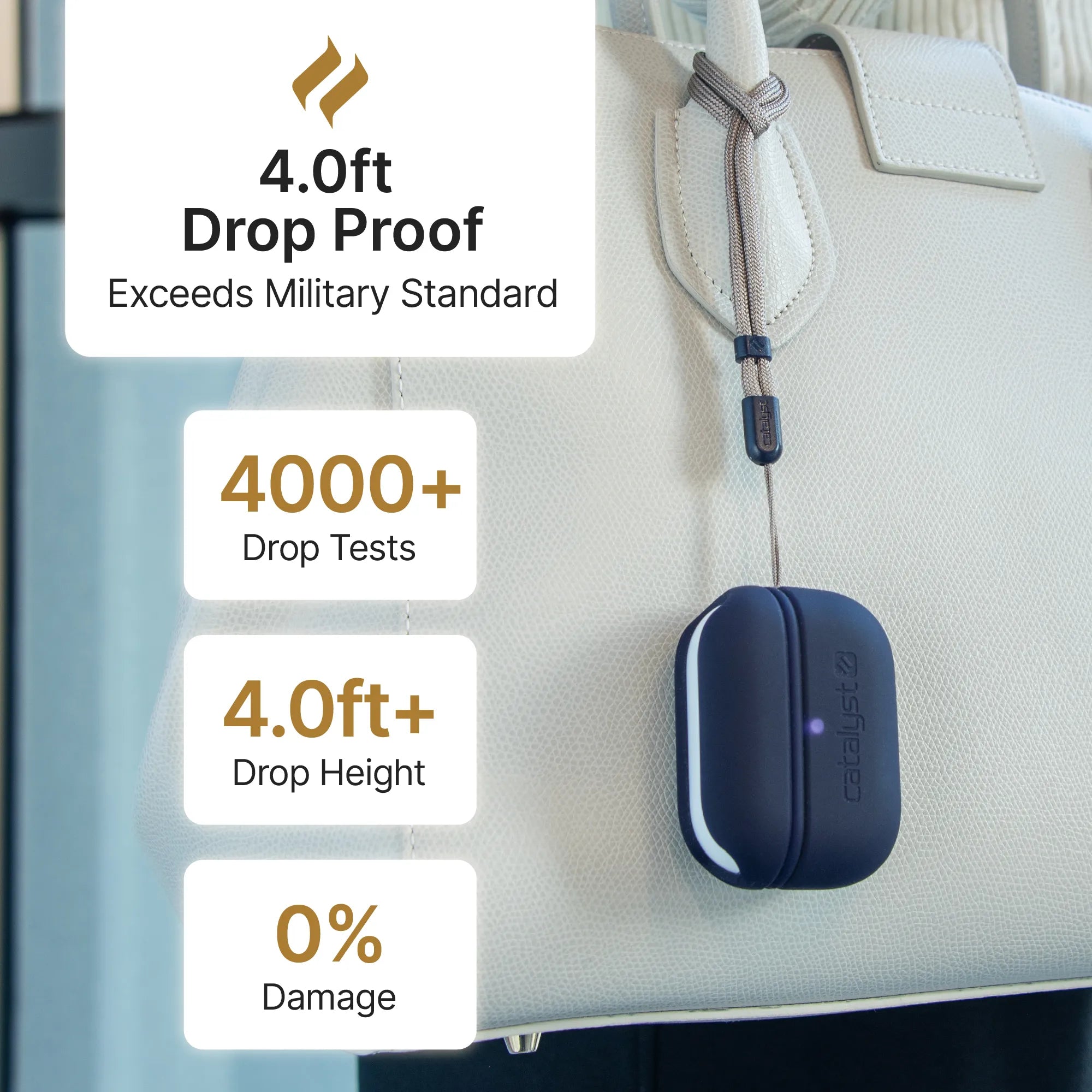 AirPods Pro (Gen 2) - Essential Case + Lanyard-UK