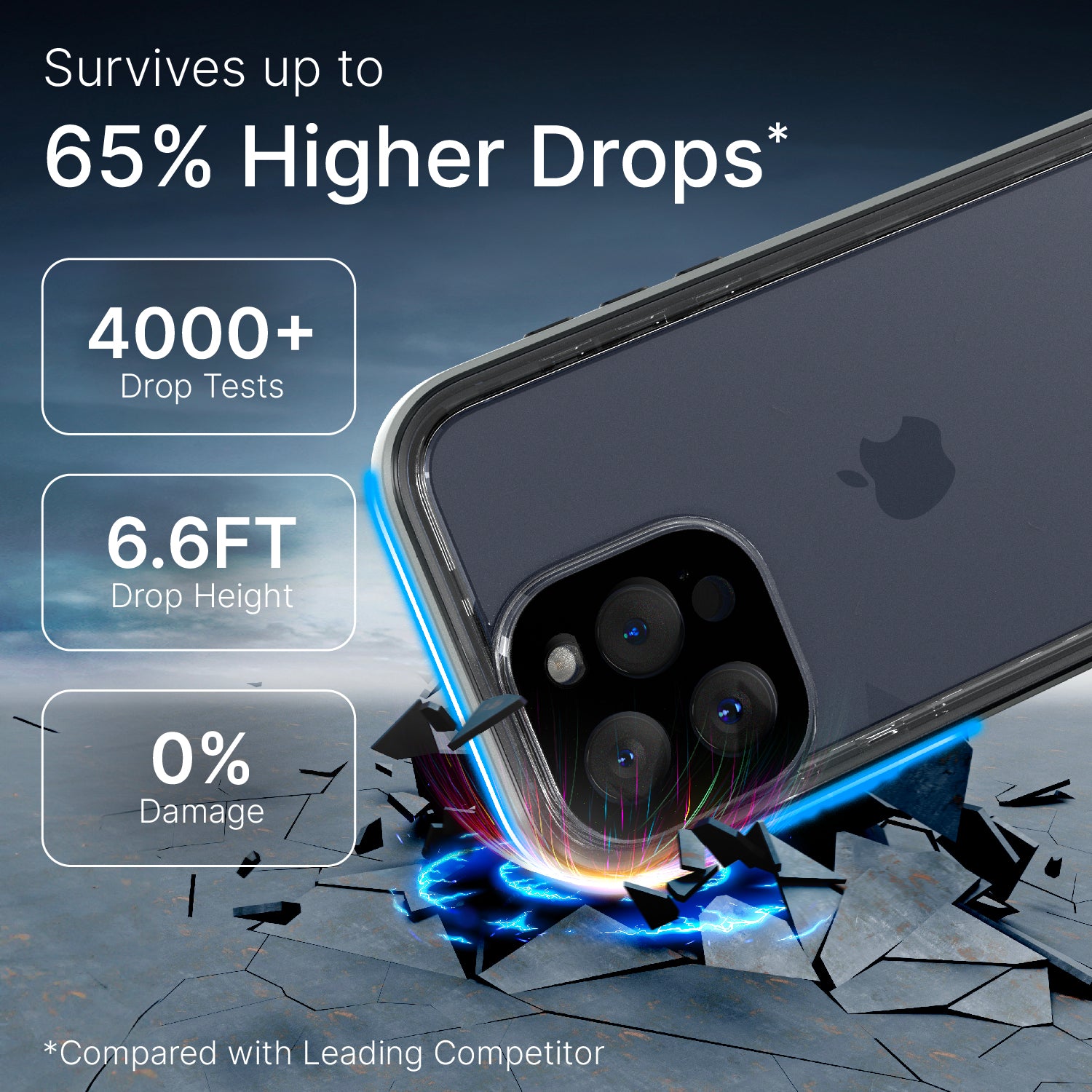 CATIPHO15GRYLP-FBA | Catalyst iPhone 15 Pro Max Waterproof Case Total Protection drop proof 65 percent higher drops