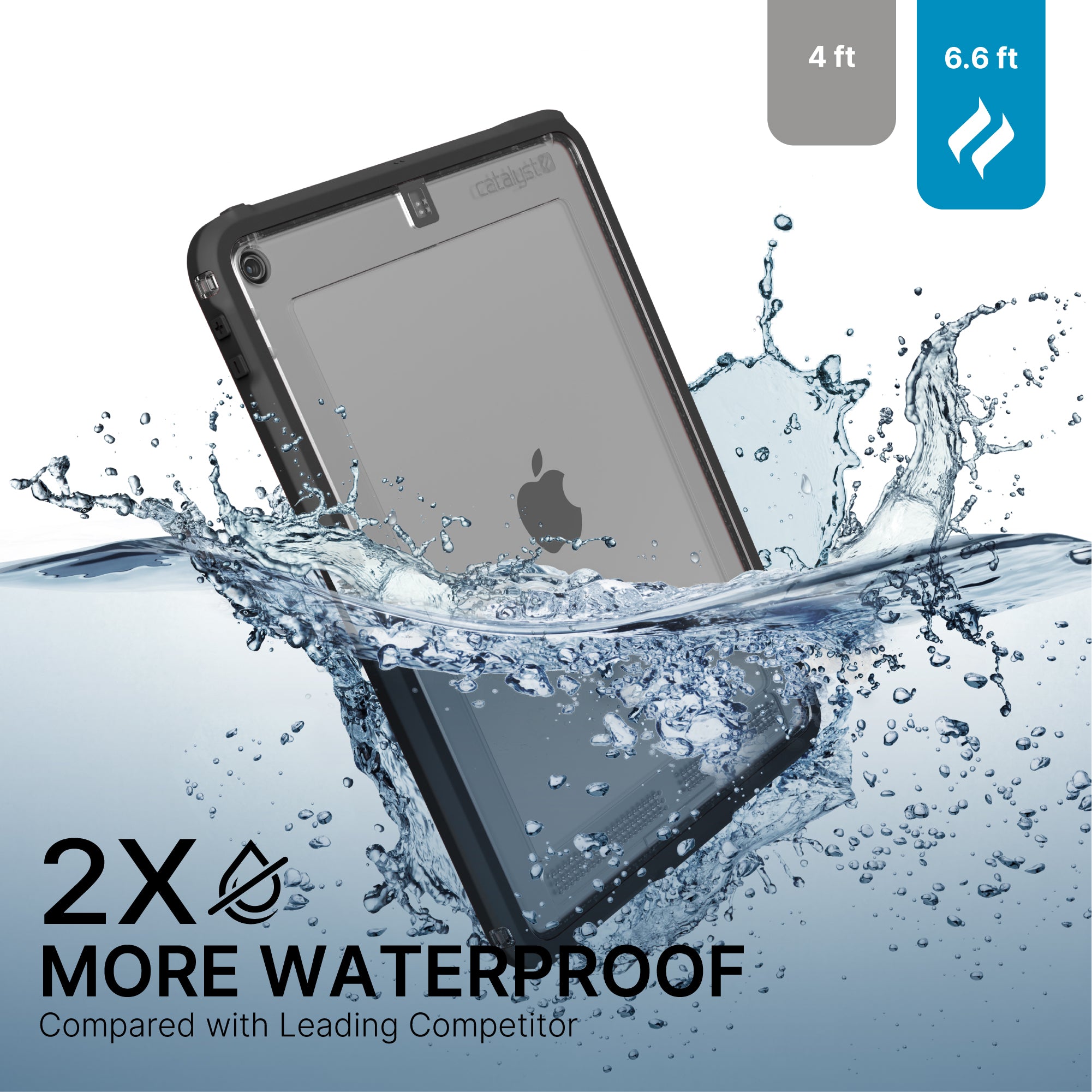 iPad (Gen 9/8/7), 10.2" - Waterproof Case-CA