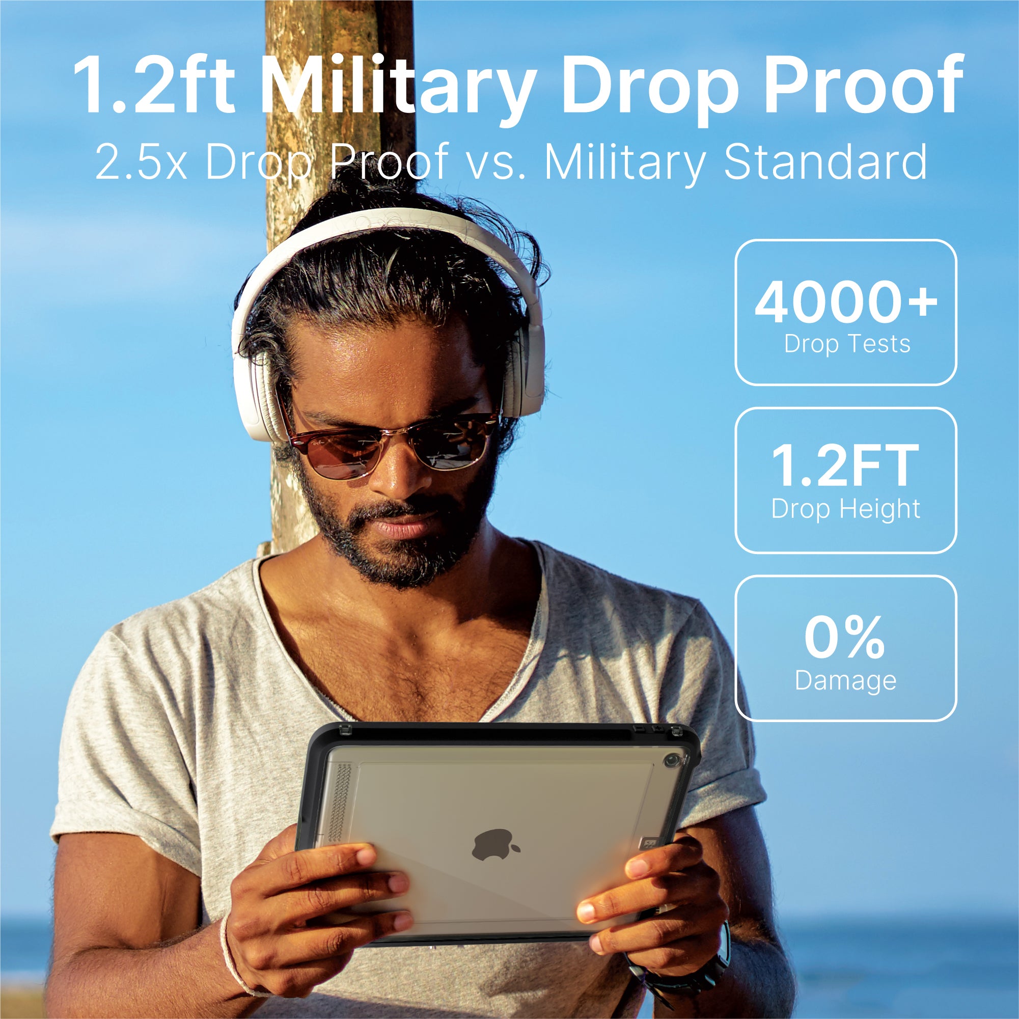iPad (Gen 9/8/7), 10.2" - Waterproof Case-CA