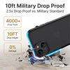 iPhone 14 - Influence Case