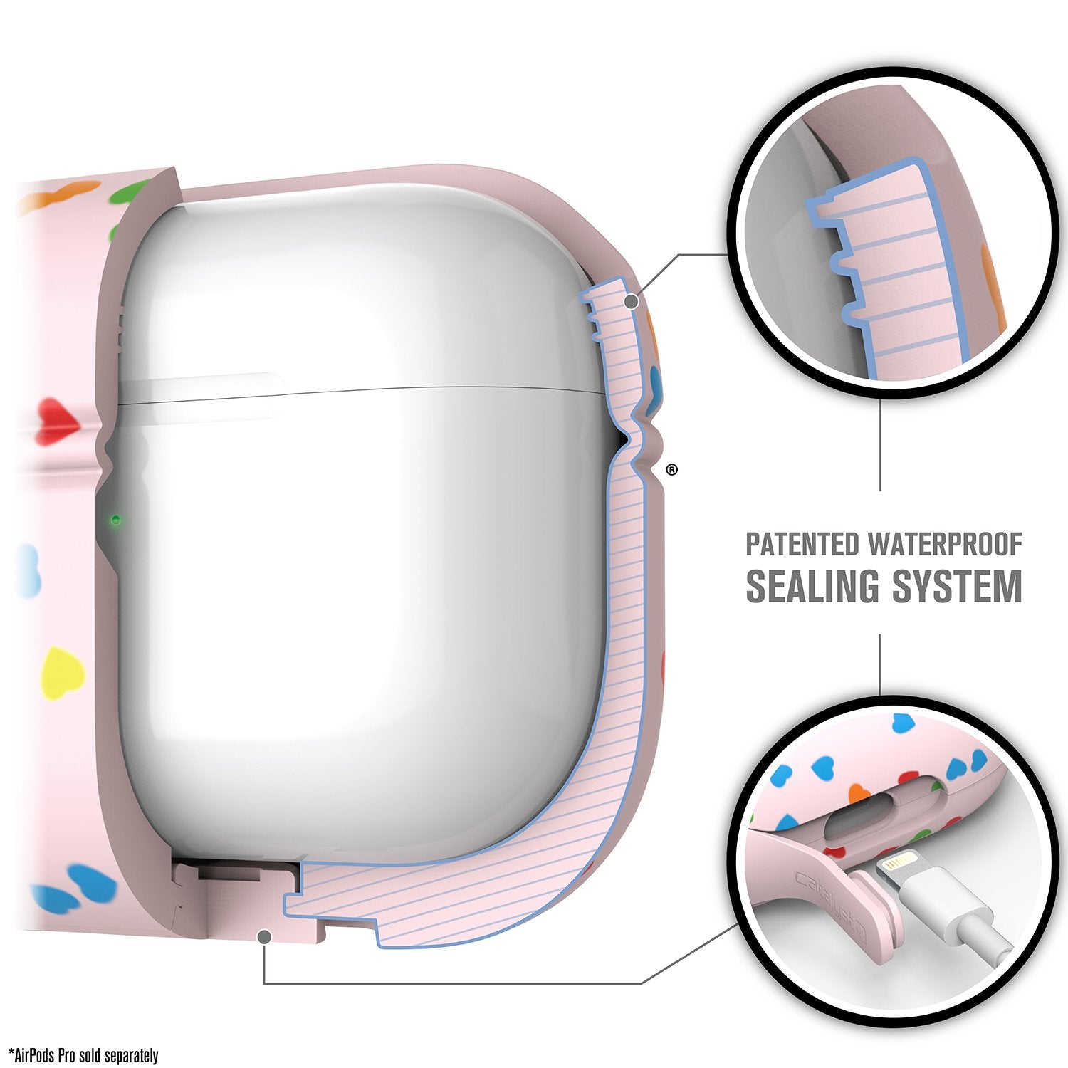 CATAPLAPDPROSWT | Waterproof Case for AirPods Pro - Special Edition