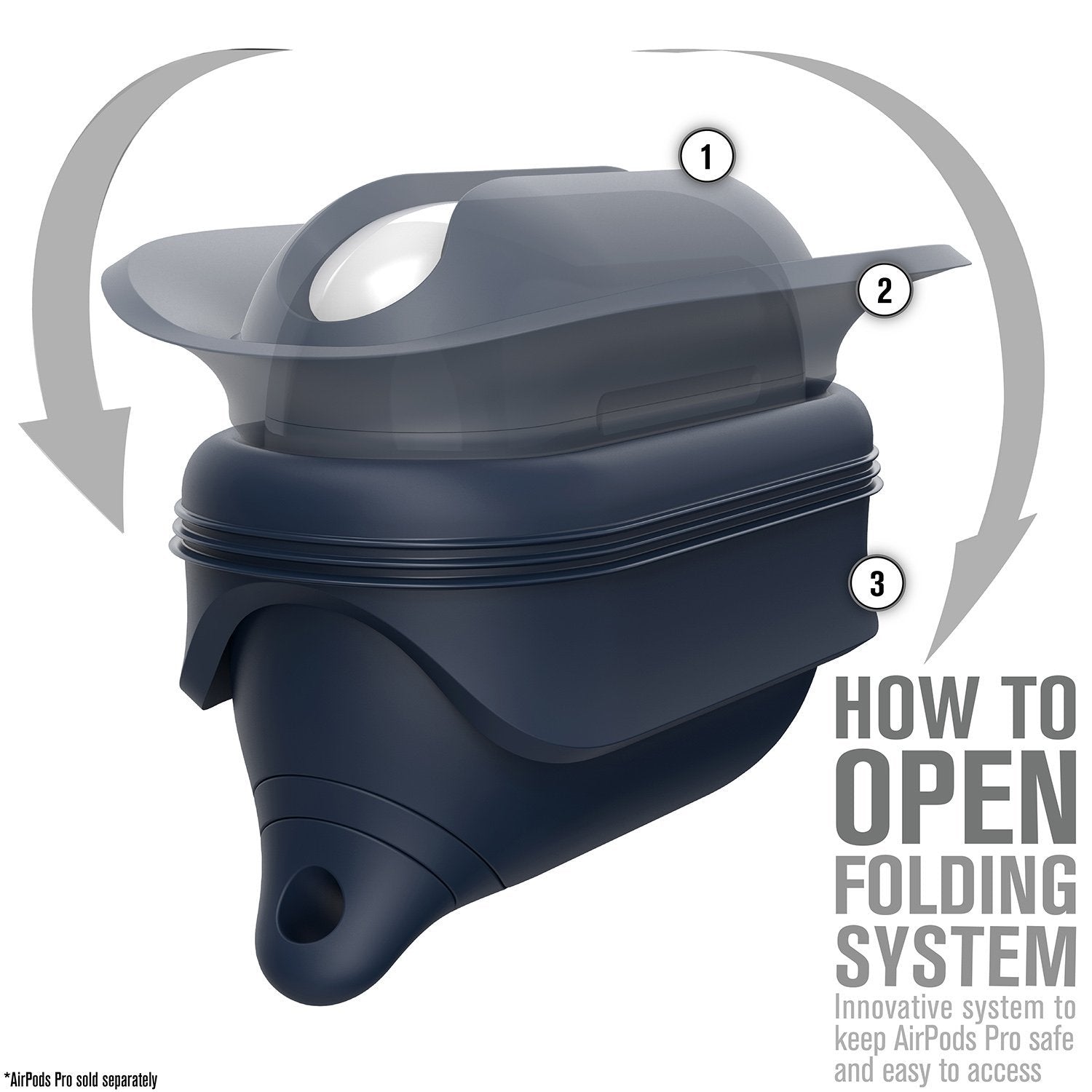 CATAPLAPDPRONAV | Waterproof Case for AirPods Pro - Special Edition
