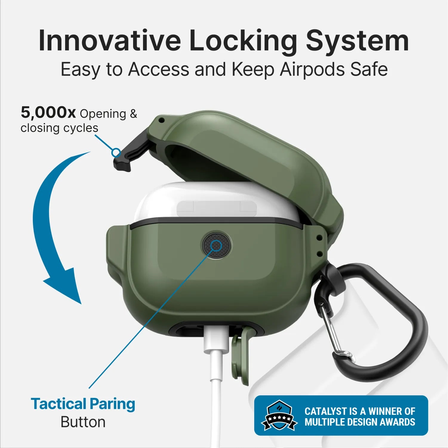 AirPods (Gen 3) - 100M Waterproof Total Protection Case + Carabiner