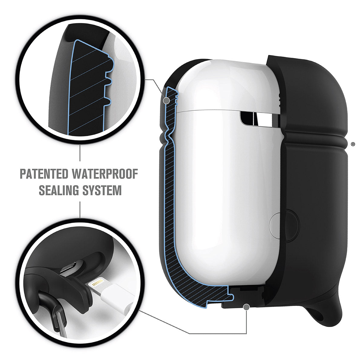 AirPods (Gen 2/1) - Waterproof Case + Carabiner-CA