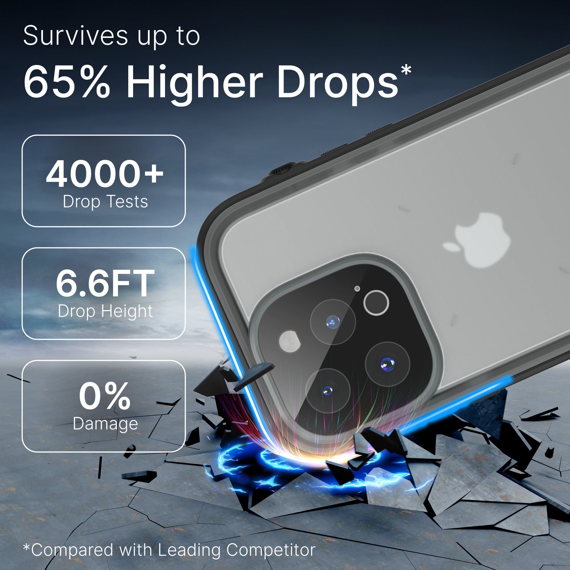 CATIPHO14BLKL-FBA | Catalyst iPhone 14 Plus Waterproof Case Total Protection drop proof 65 percent higher drops than military standard 810G