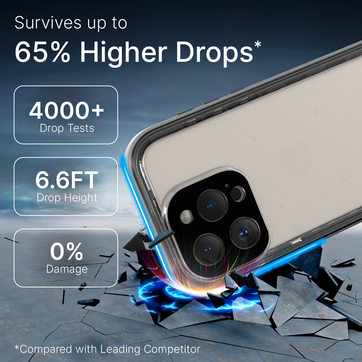 CATIPHO15GRYMP-FBA | Catalyst iPhone 15 Pro Waterproof Case Total Protection drop proof 65 percent higher drops
