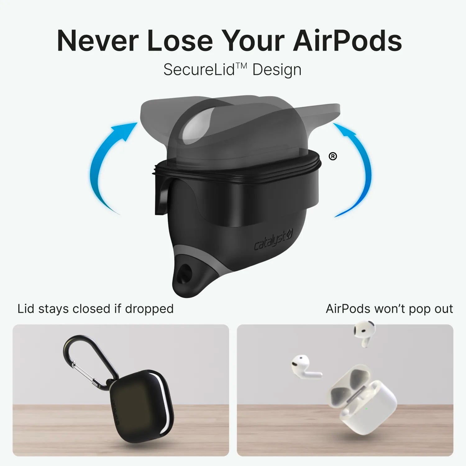 AirPods (Gen 4) - Waterproof Case + Carabiner-CA