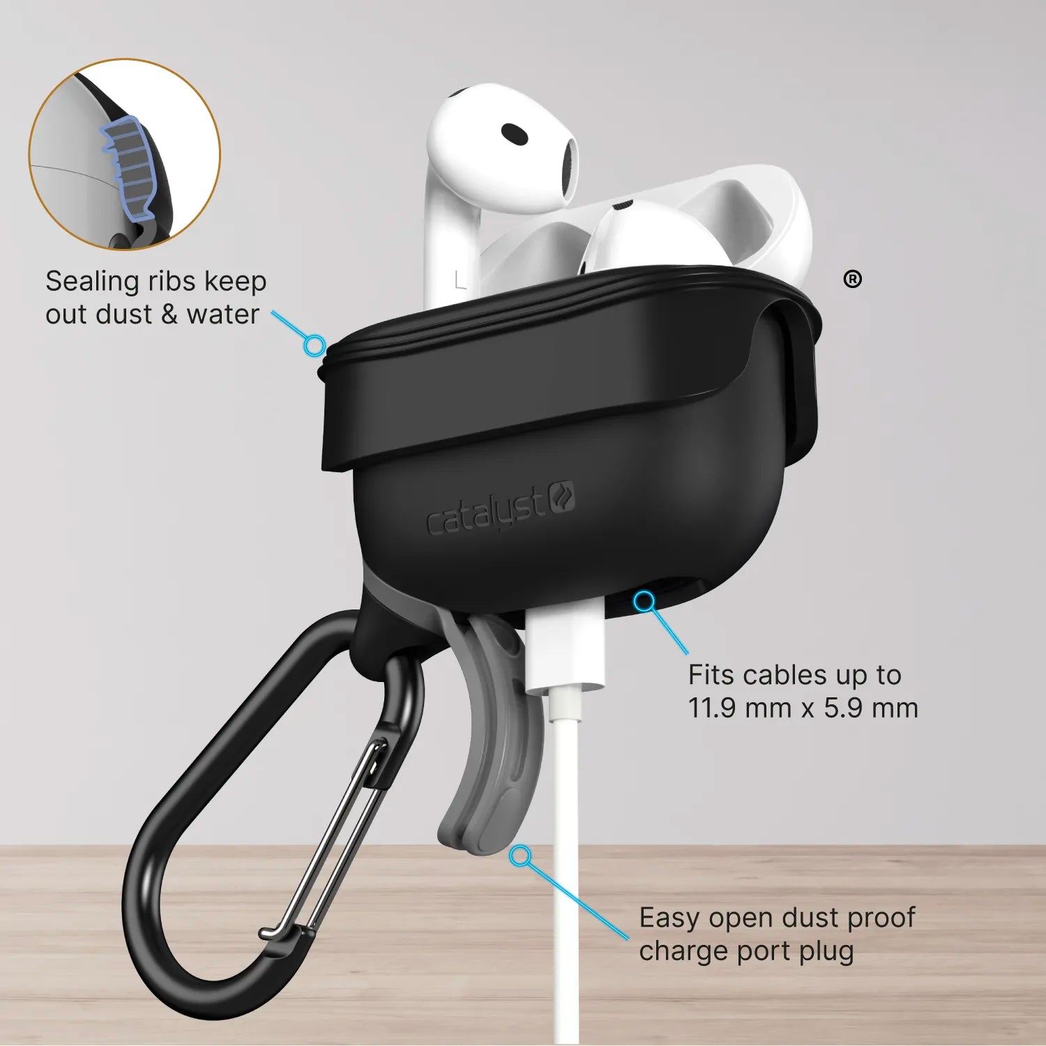 AirPods (Gen 4) - Waterproof Case + Carabiner-CA