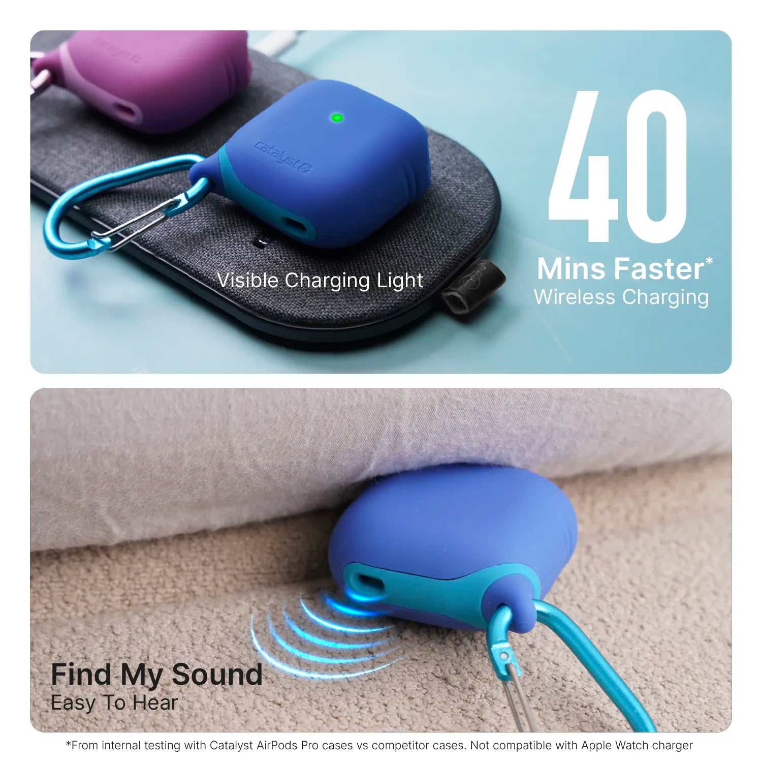 AirPods (Gen 4) - Waterproof Case + Carabiner-CA