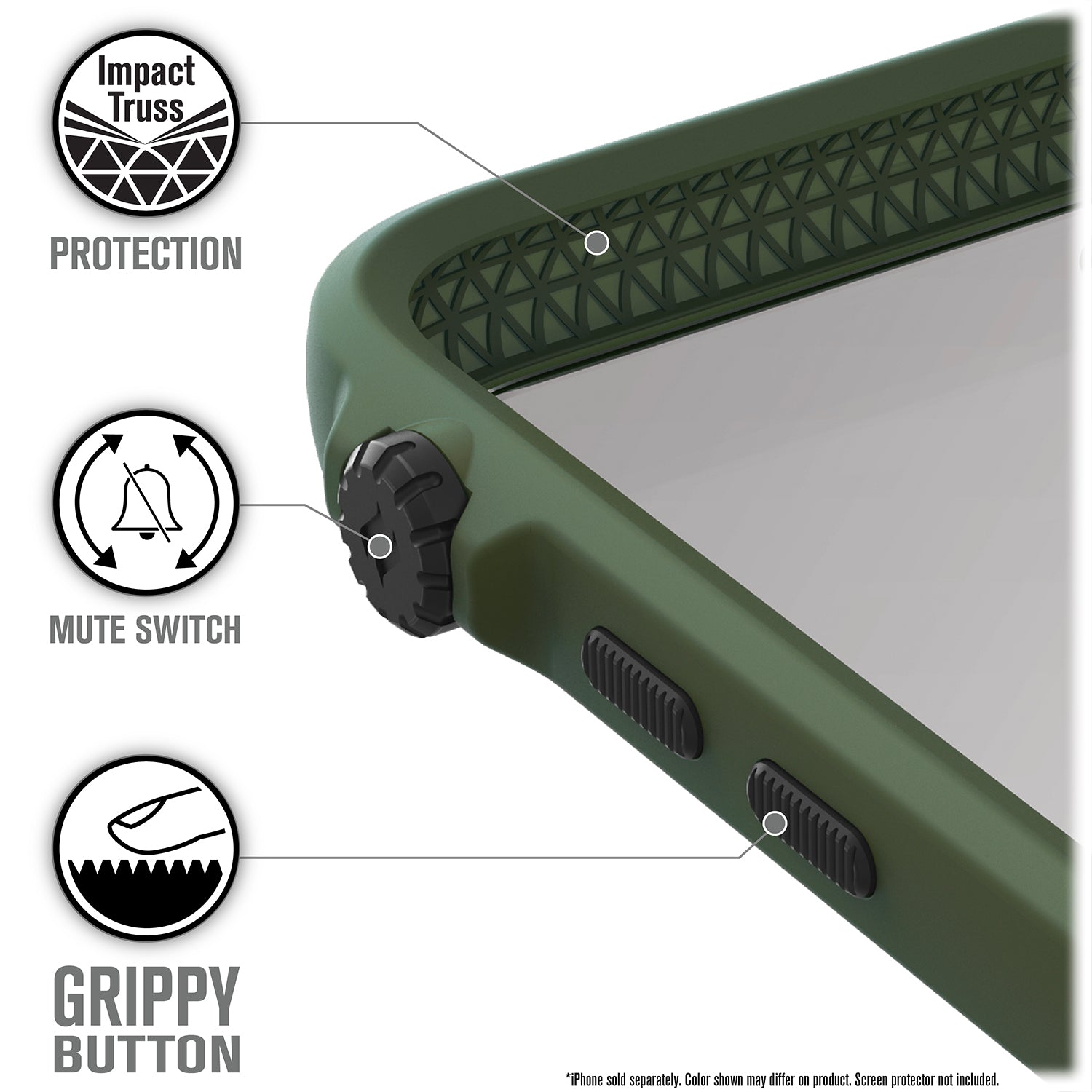 Catalyst iphone 8/7 impact protection case showing the case's geometrical design in a army green colorway text reads impact truss protection mute switch grippy button