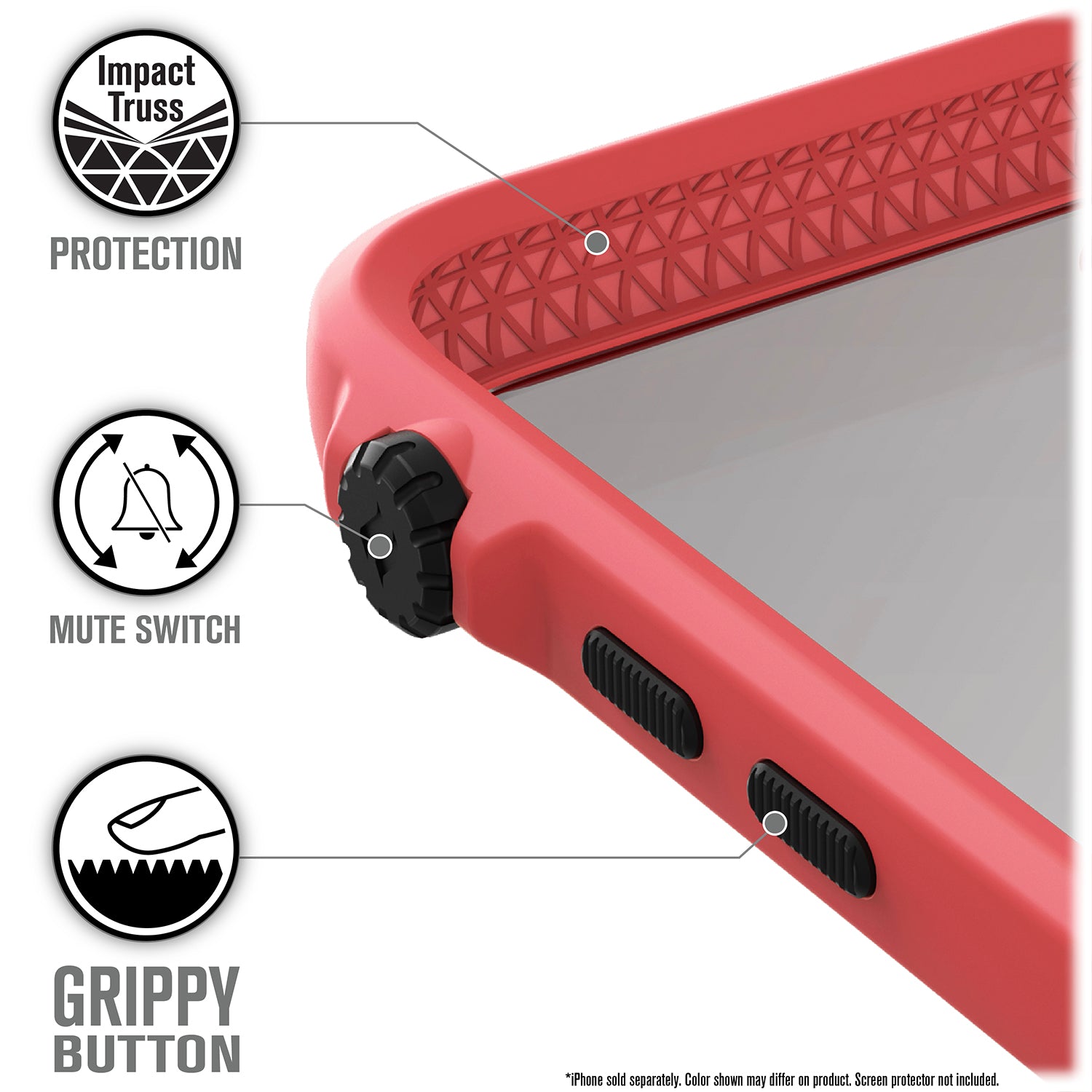 Catalyst iphone 8/7 impact protection case showing the case's geometrical design in a coral colorway text reads impact truss protection mute switch grippy button