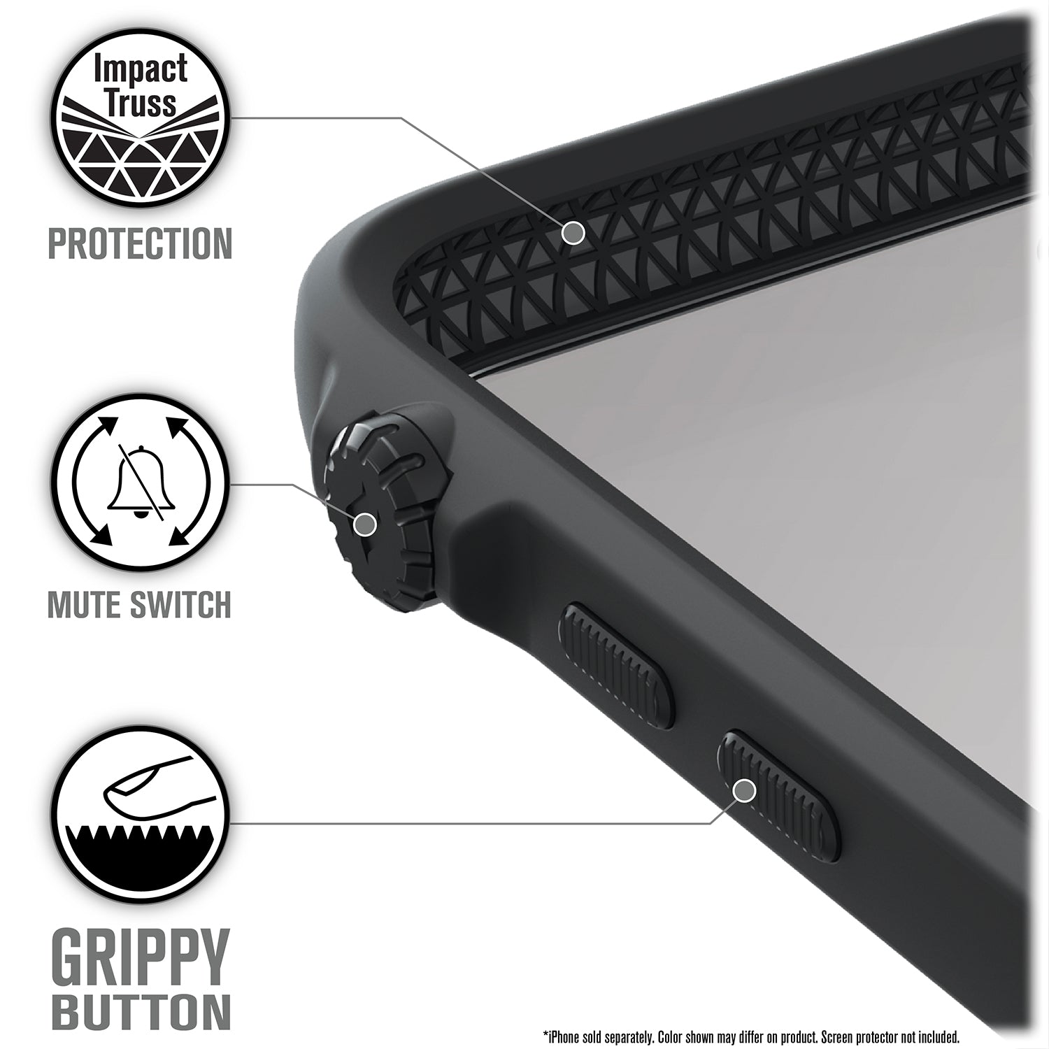 Catalyst iphone 8/7 impact protection case showing the case's geometrical design in a stealth black colorway text reads impact truss protection mute switch grippy button