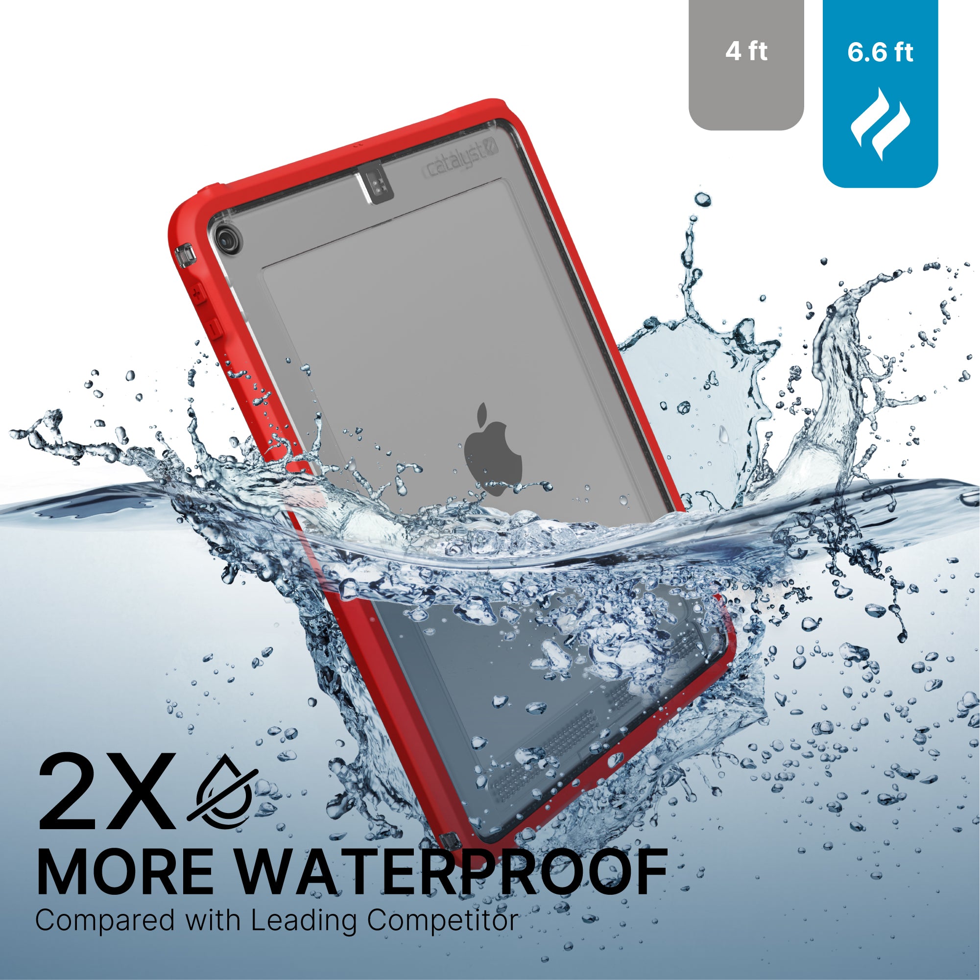 iPad (Gen 9/8/7), 10.2" - Waterproof Case