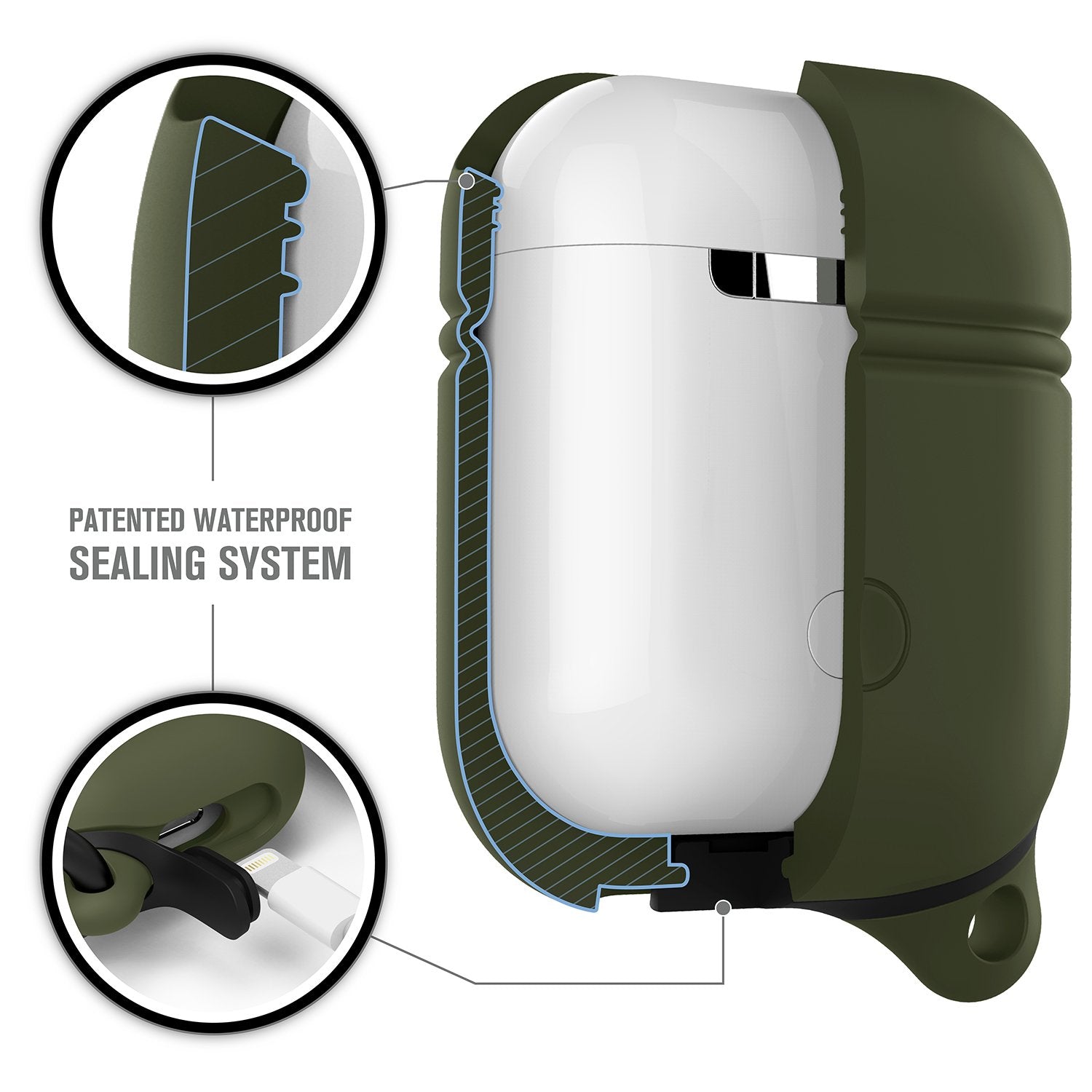 CATAPDGRN | Waterproof Case for AirPods