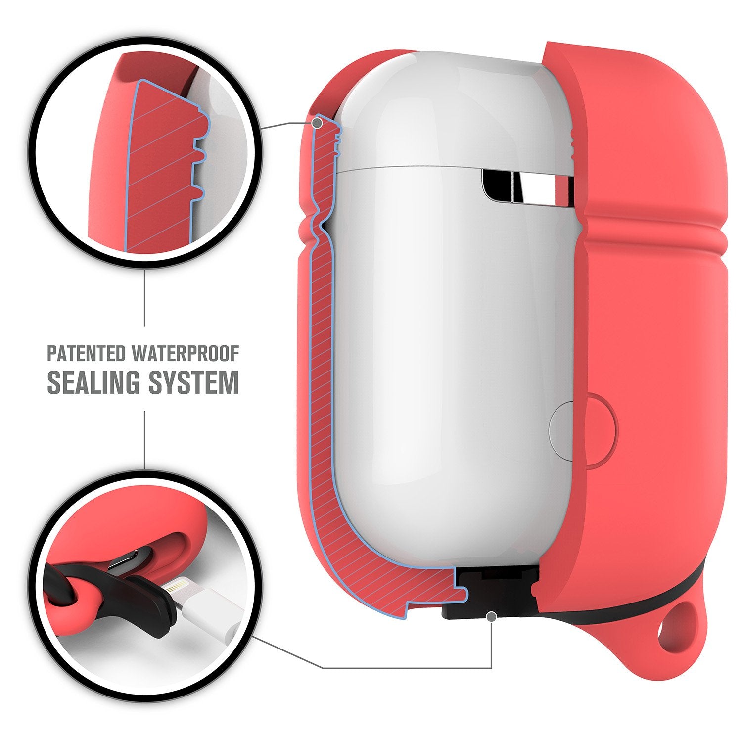 CATAPDCOR | Waterproof Case for AirPods