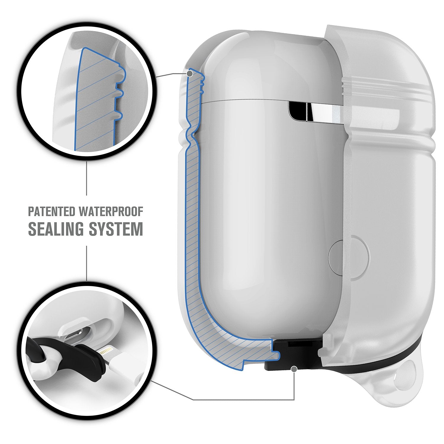 CATAPDWHT | Waterproof Case for AirPods