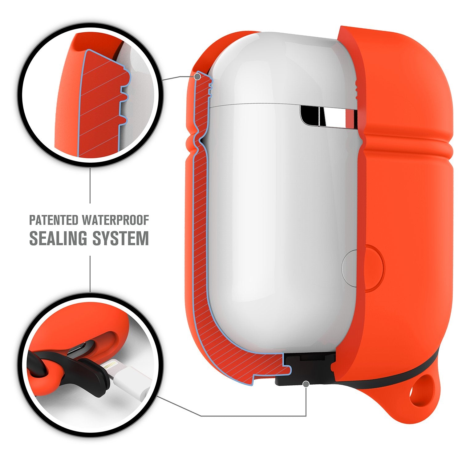 CATAPDSUN | Waterproof Case for AirPods