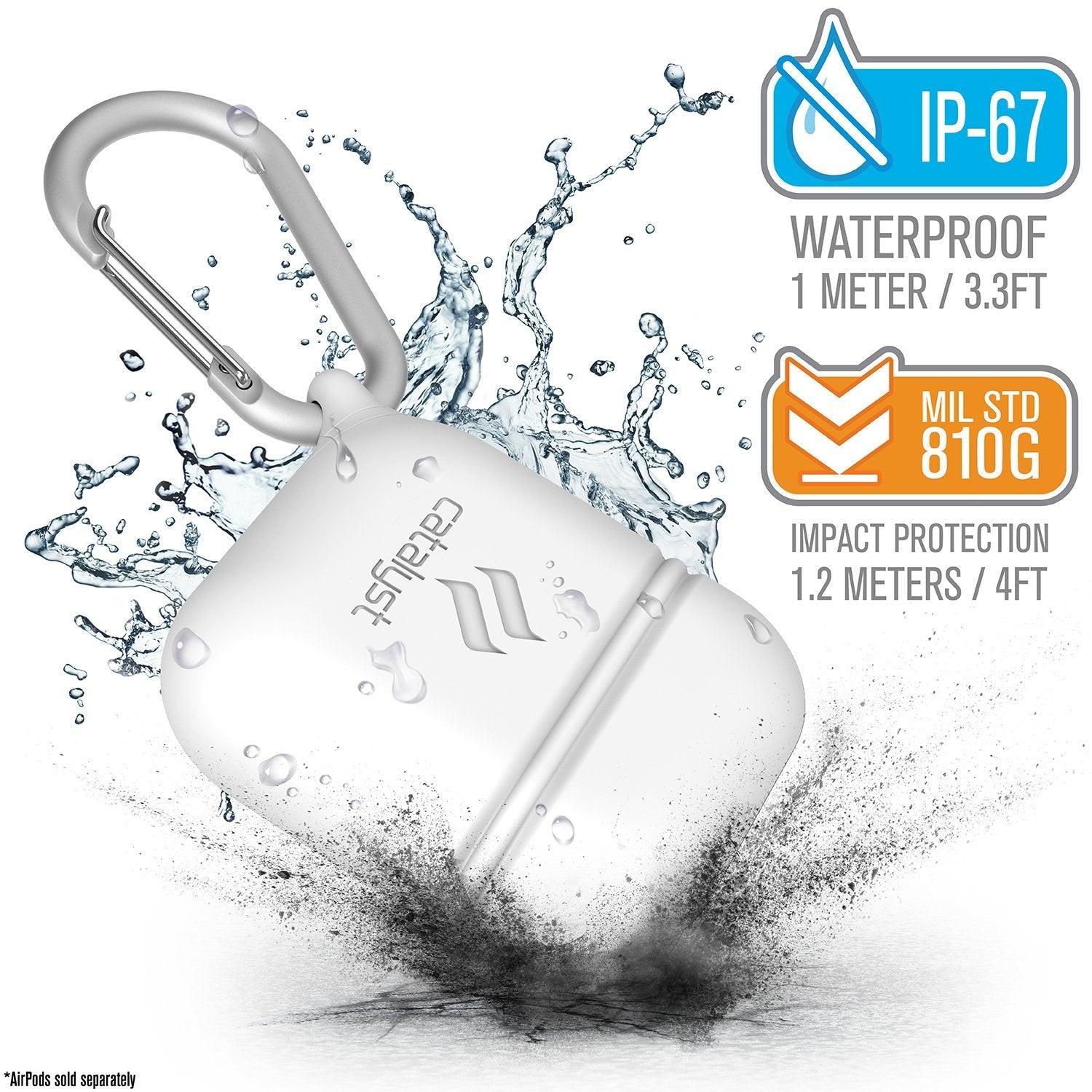 CATAPLAPDWHT | Special Edition Waterproof Case for AirPods
