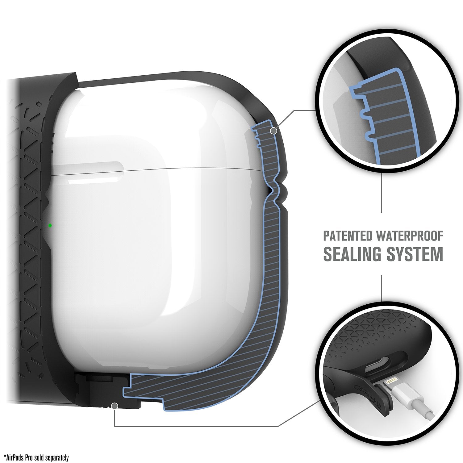 CATAPDPROTEXBLK | Waterproof Case for AirPods Pro - Premium Edition